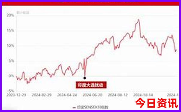 中国哪些城市值得去旅游